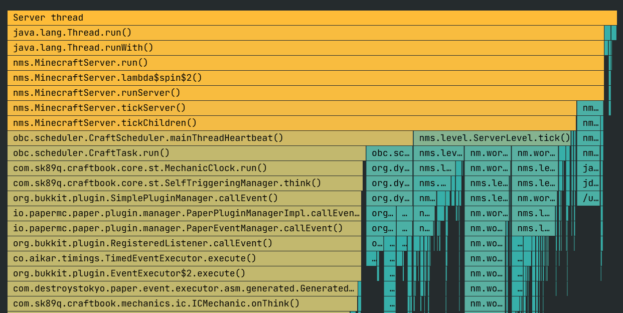 Spark’s flamegraph view Spark’s flamegraph view